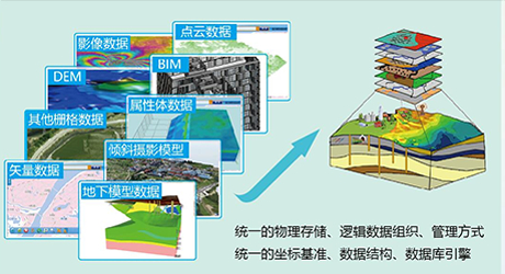 49图库正版图