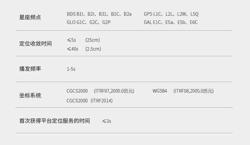 49图库正版图