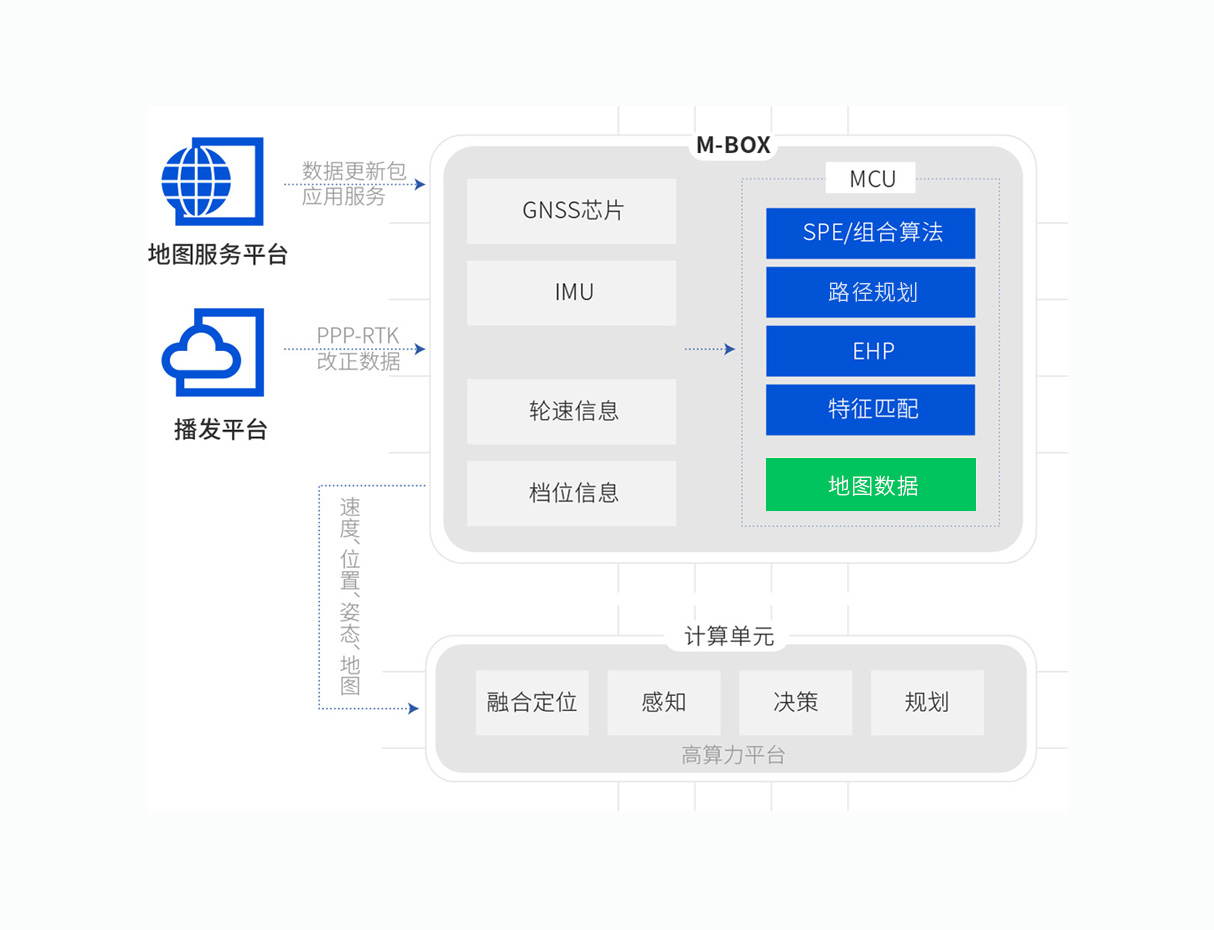 49图库正版图