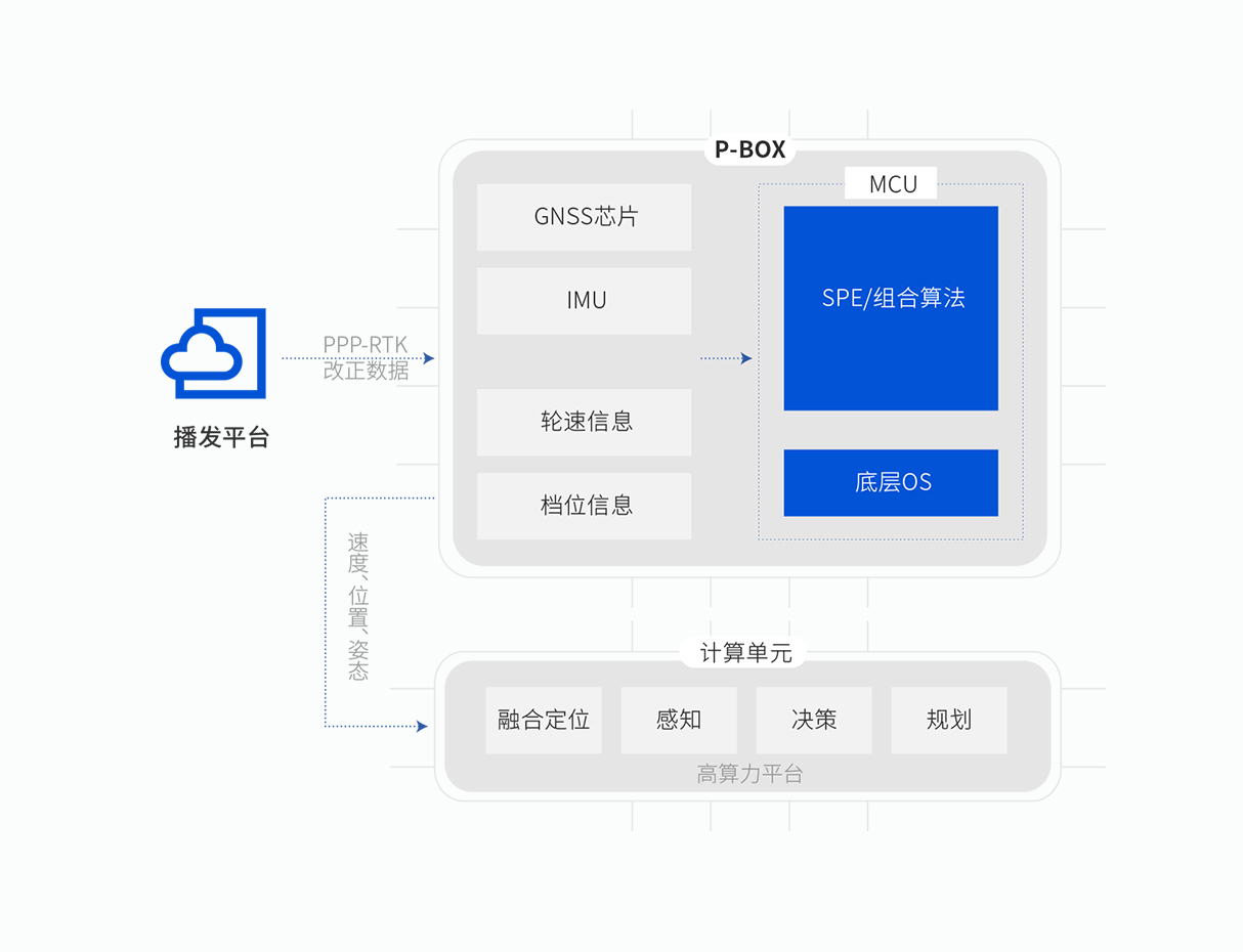 49图库正版图