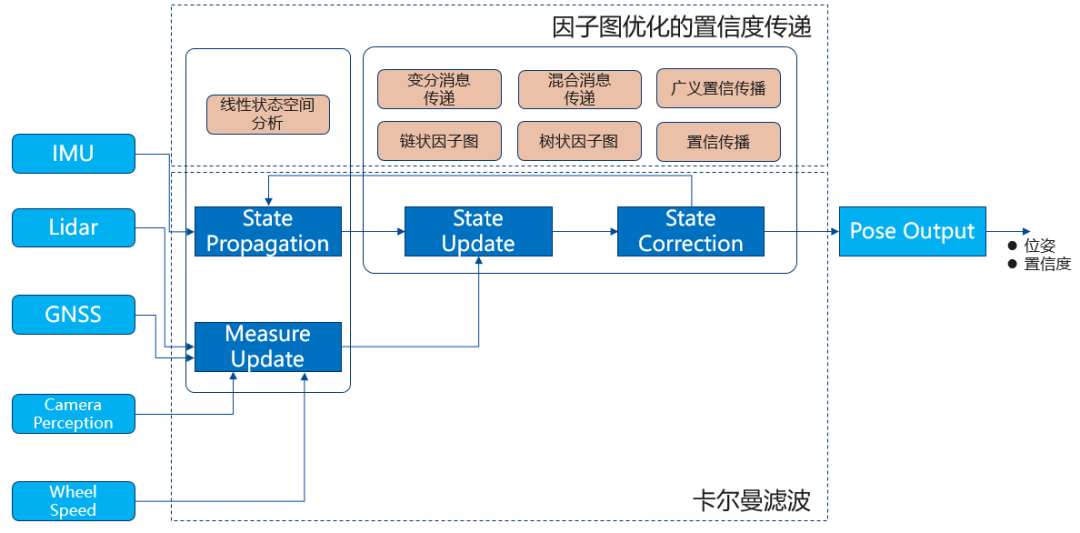 49图库正版图