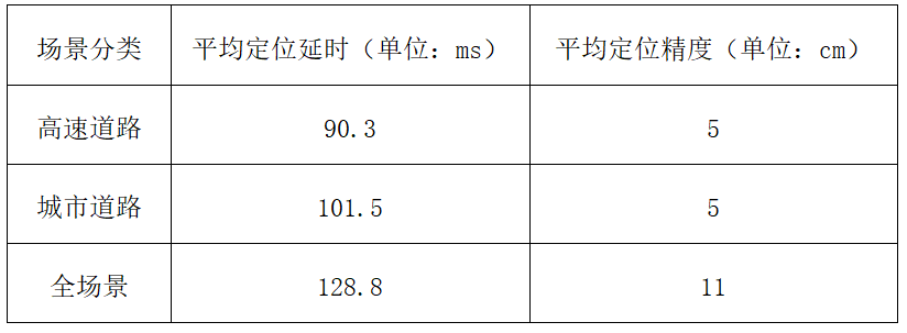 49图库正版图